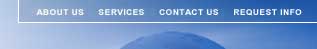 Telemarketing service, inbound customer service, interactive voice response, predictive dialer, automatic dialer